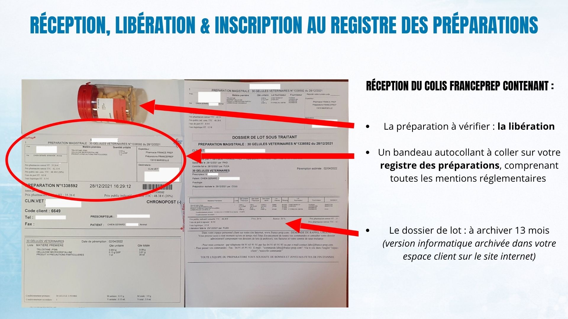 Réception, Libération & Inscription au registre des préparations